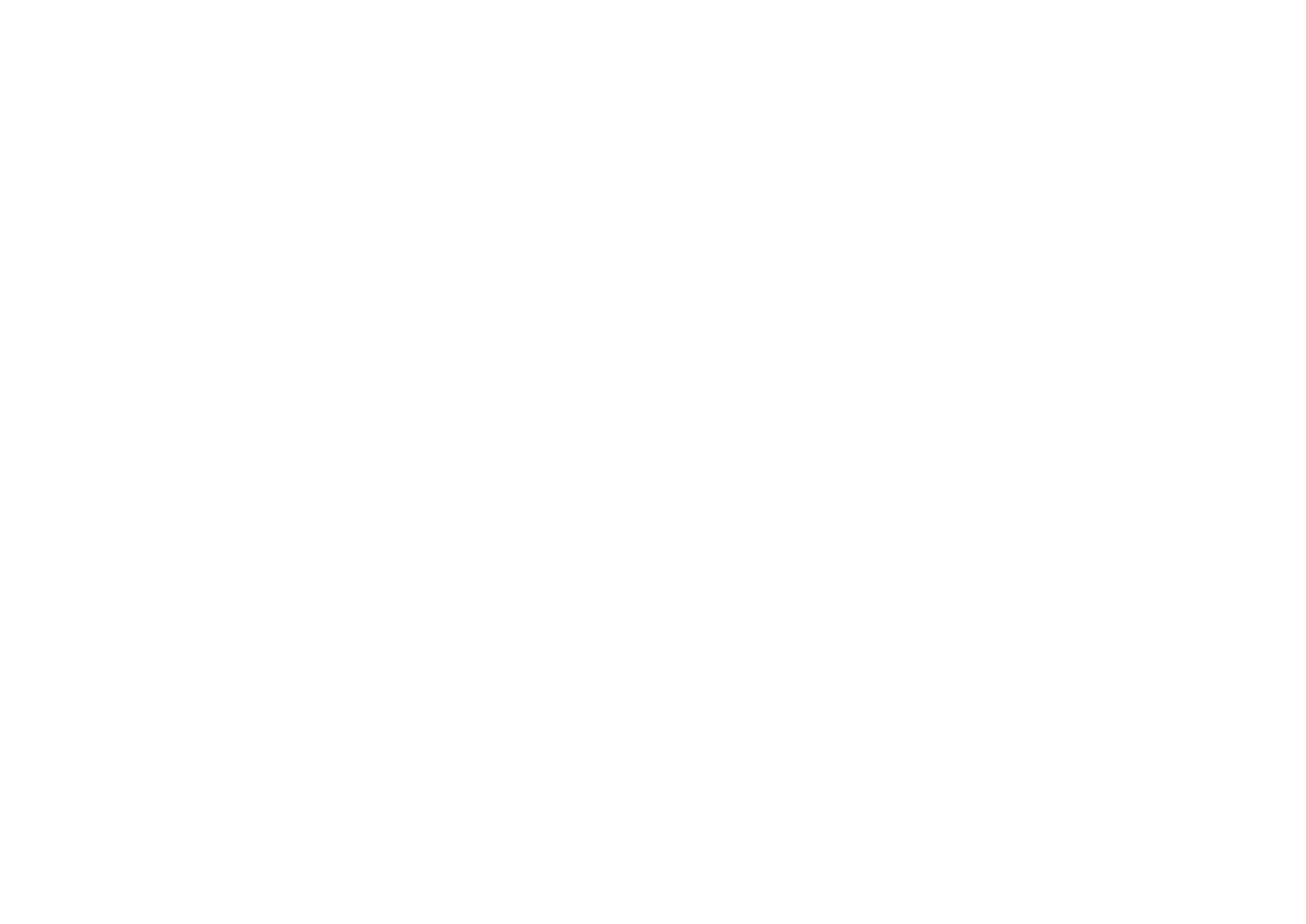 MASKHAVE